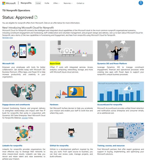 azure for public charities|Renew an Azure nonprofit grant .